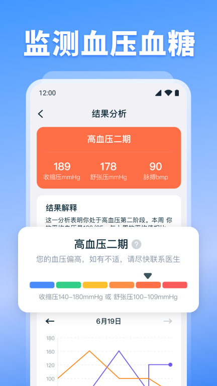 血压血糖监测图3