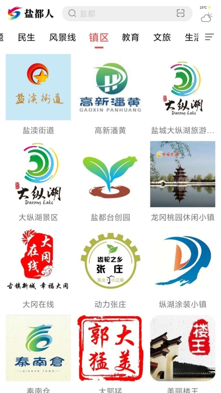 盐都人图3