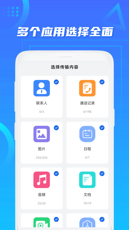 手机克隆换机+图2