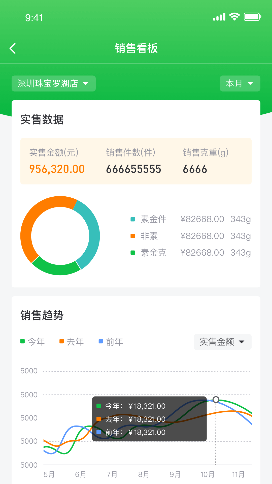 金千枝图4