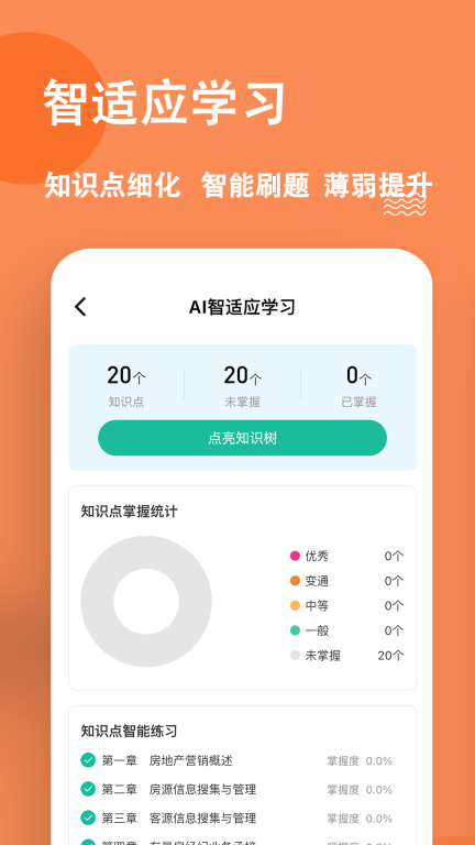 房地产经纪人练题狗-经纪人考试图3