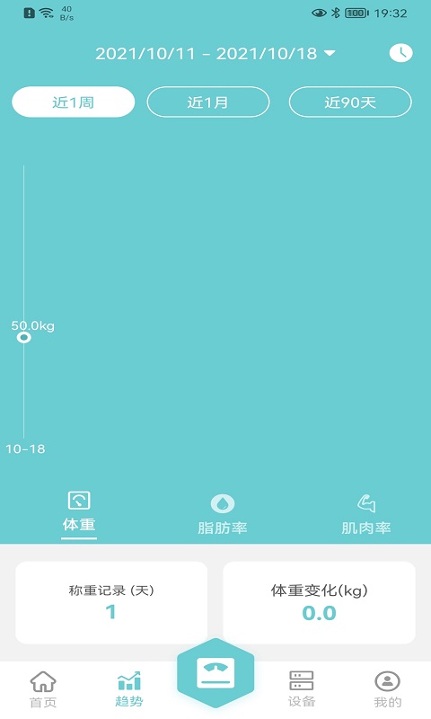 轻巧图2