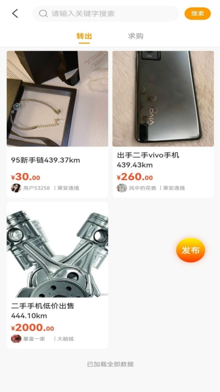 邻里邻居图2