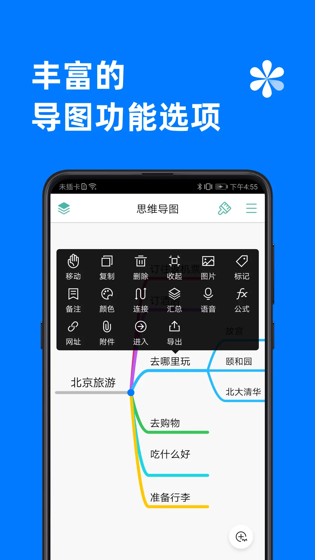 思维导图图3