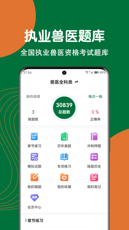 执业兽医刷题狗-职业兽医图1