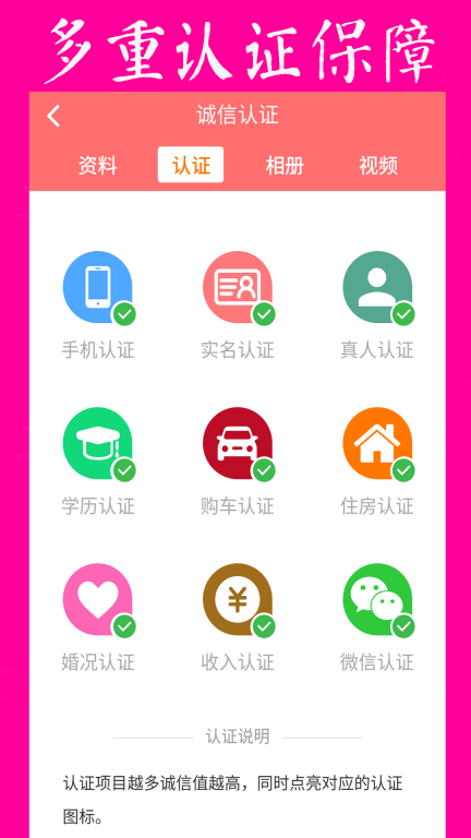 再婚网-离异单身再婚相亲图3