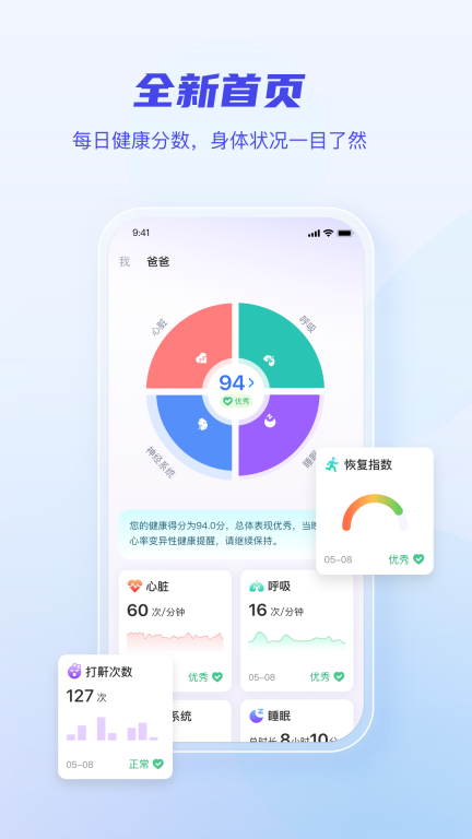 麒盛数据图1