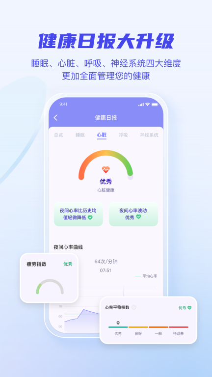 麒盛数据图2