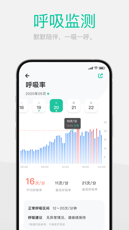 戴乐行图3