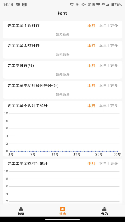 橙子工单图3