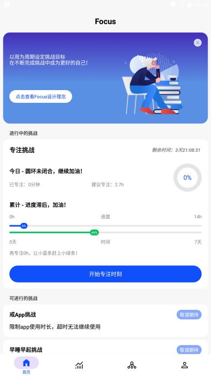 Focus图1
