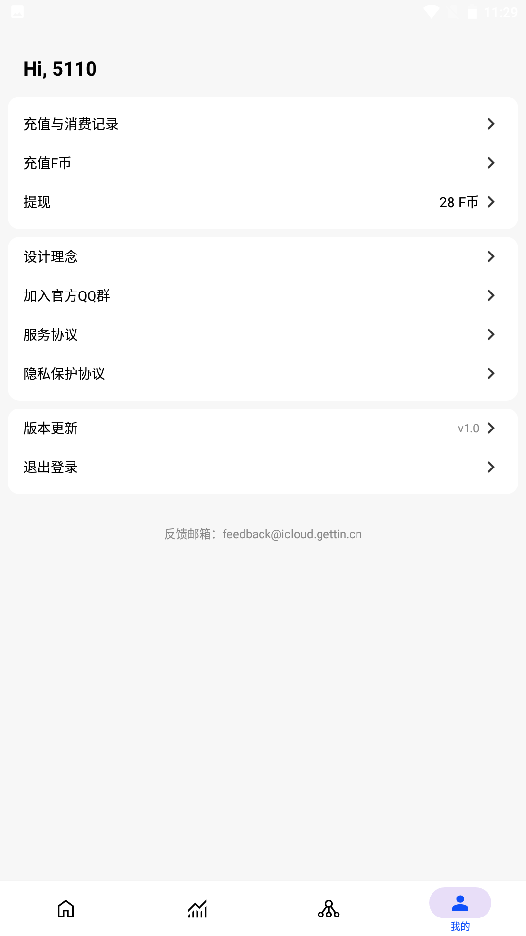 Focus图3