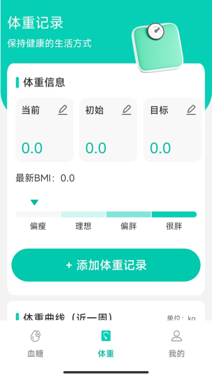 血糖管家-呵护您的血糖健康图2