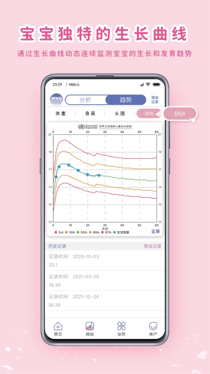 MY生长曲线图3