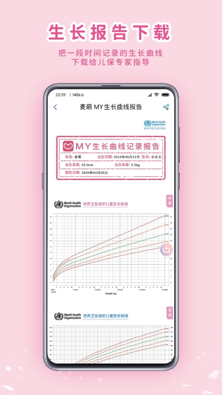 MY生长曲线图4