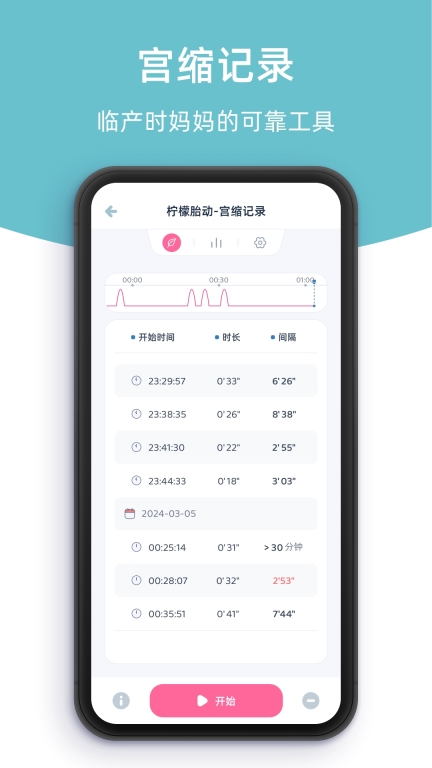 柠檬胎动-孕期和产后好帮手图5