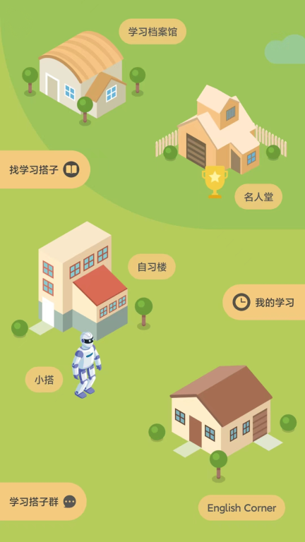 搭子图1
