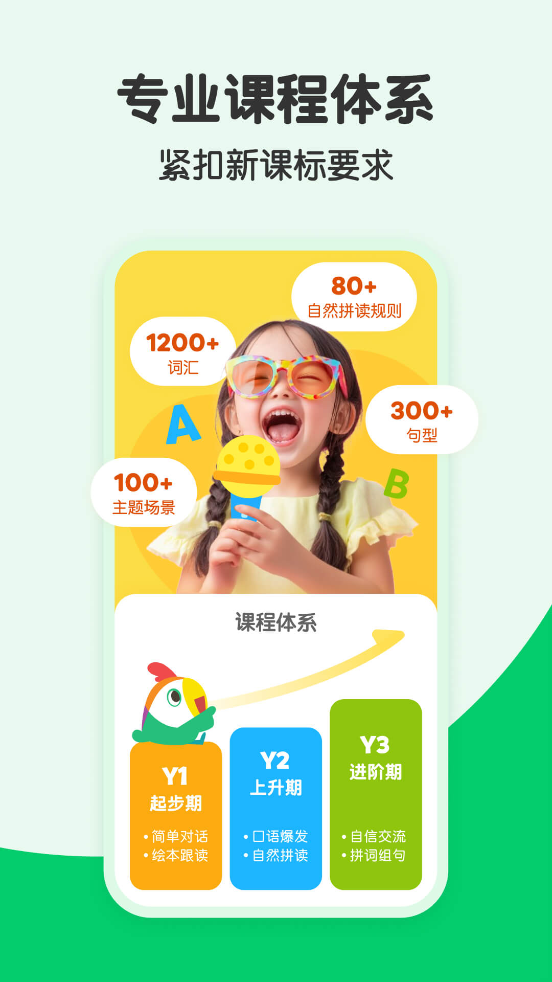叽里呱啦-儿童英语思维早教图5
