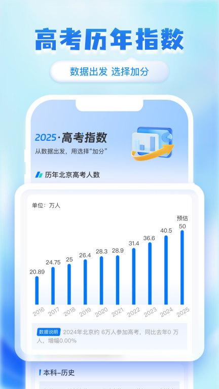 阳光高考志愿填报图4