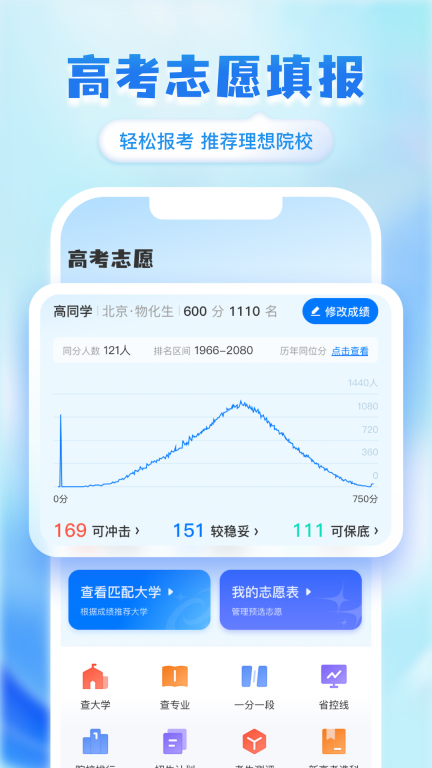 阳光高考志愿填报图2