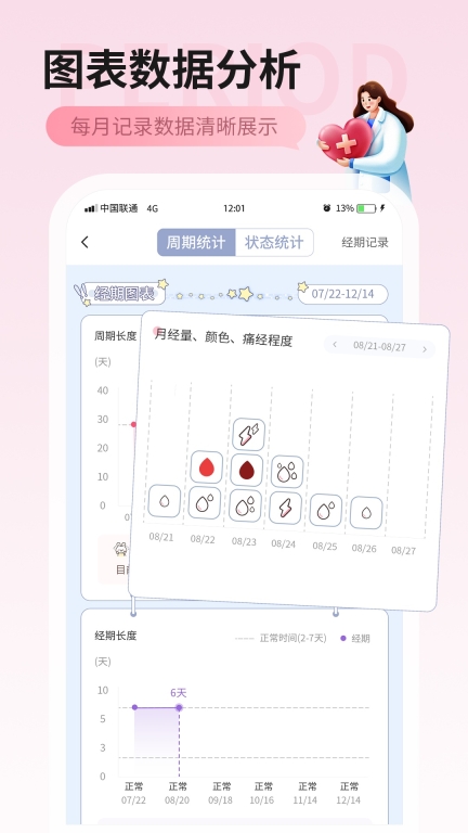 美美经期助手图4