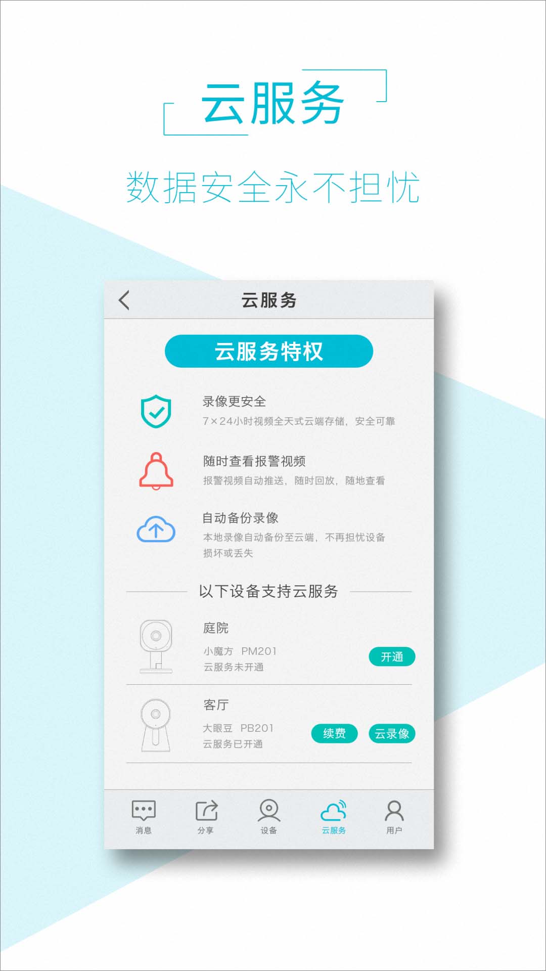 AView图4