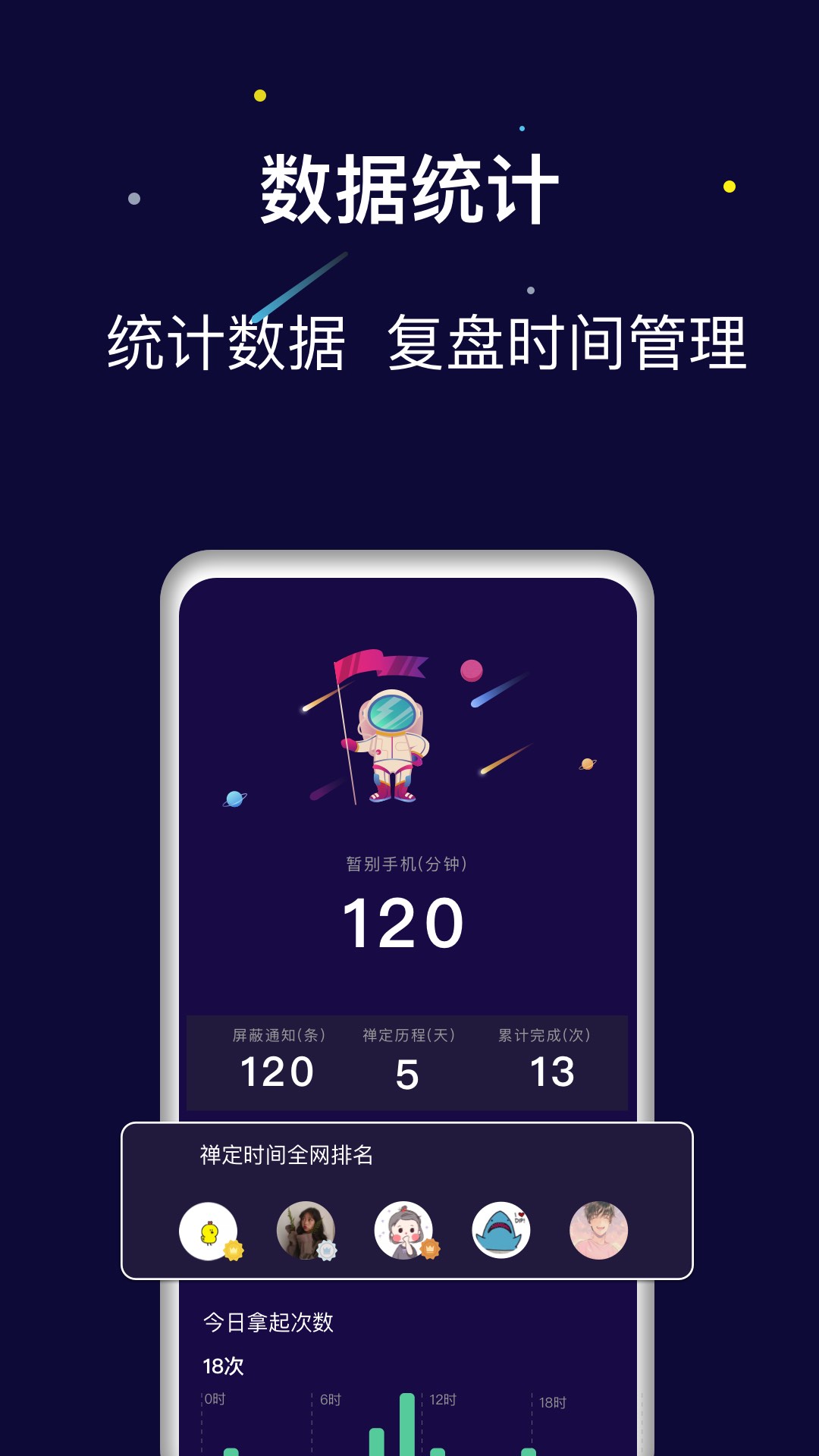 禅定空间-强力锁机自控自律图4