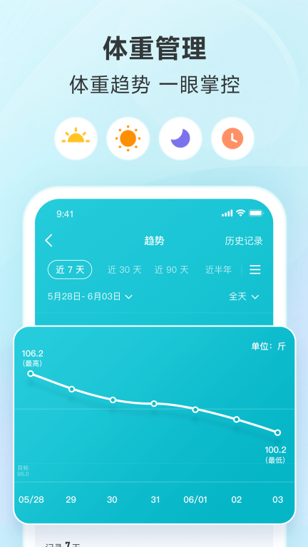 好轻-专注健康体重管理图5
