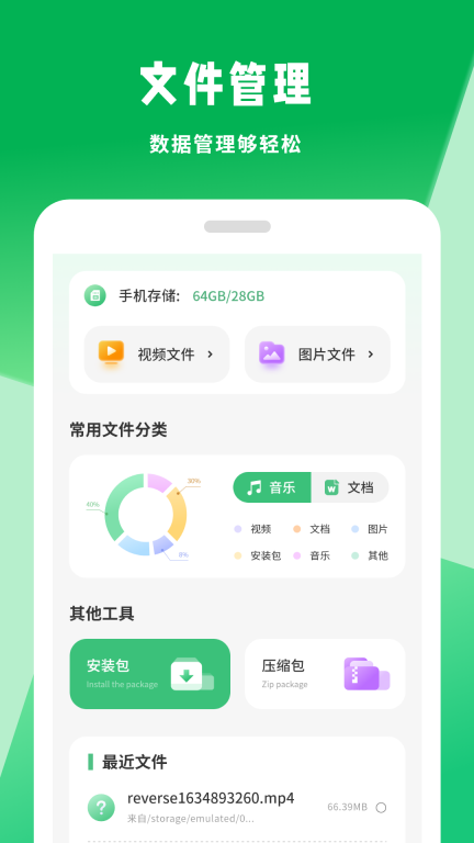 内存管理图2