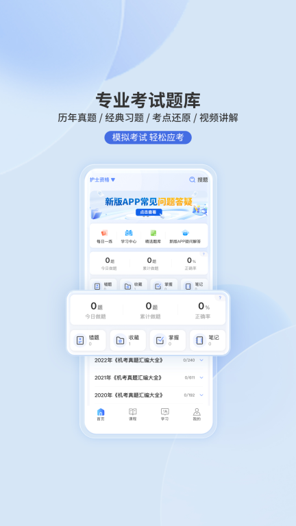 申庭教育-护师主管护士医考药考图1