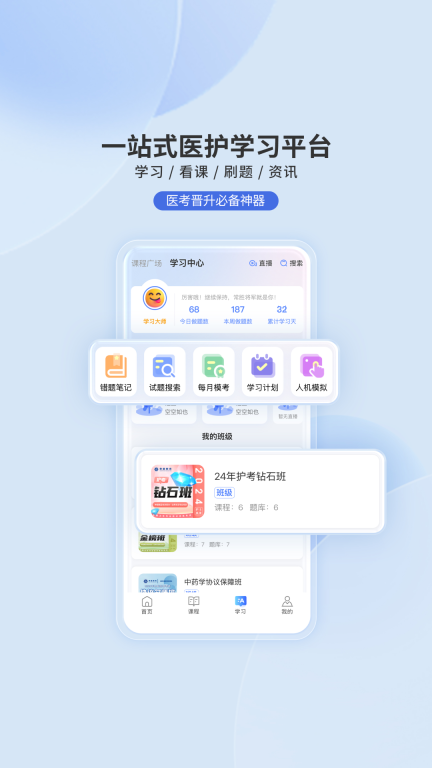 申庭教育-护师主管护士医考药考图3
