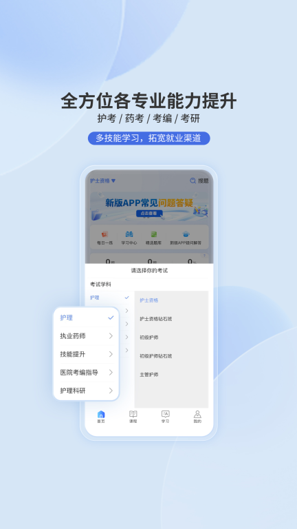 申庭教育-护师主管护士医考药考图4
