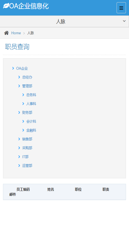 安博图4
