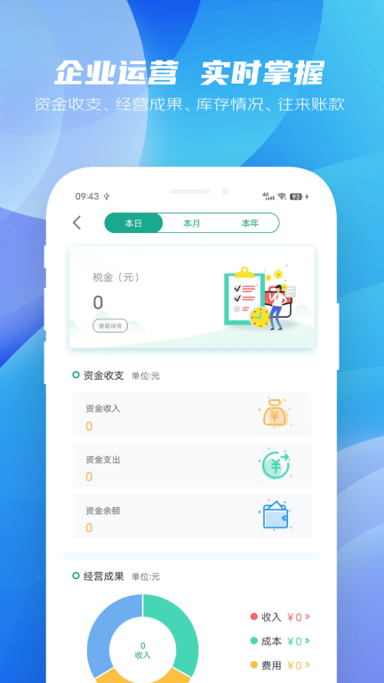 纳杰云ERP图2