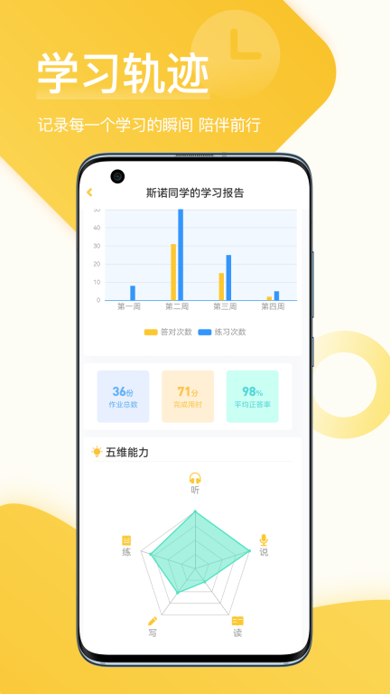 在线助教学生图1