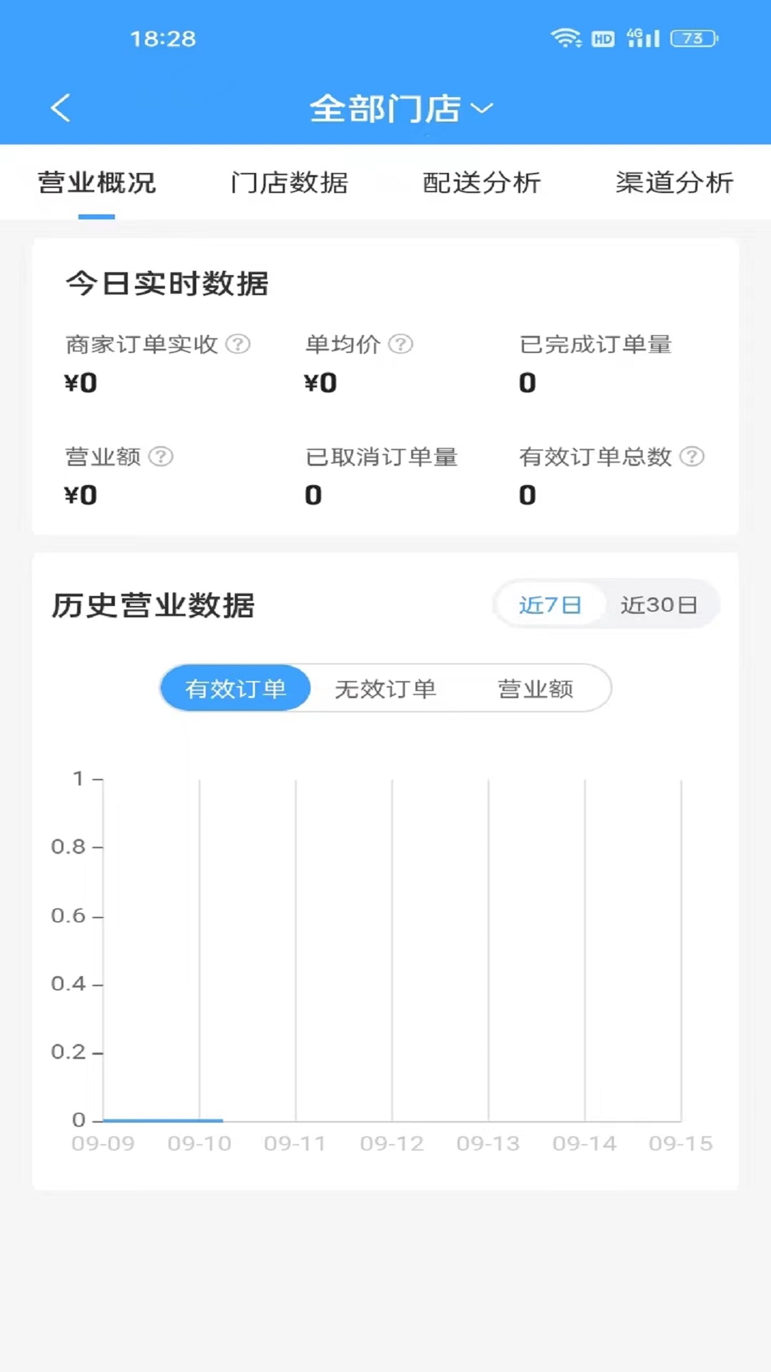 单满多配送端图2