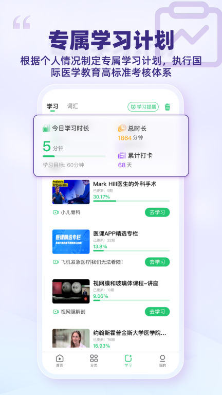 医课-国外医学原版图4