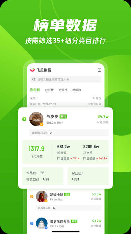 飞瓜数据图2