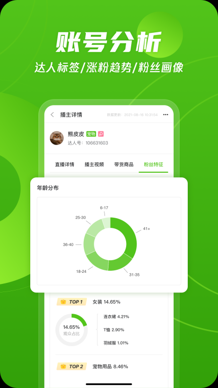 飞瓜数据图3