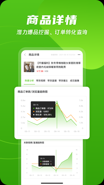 飞瓜数据图4