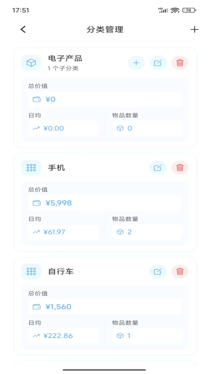 物记图4