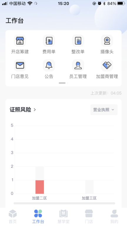 慧运营图2