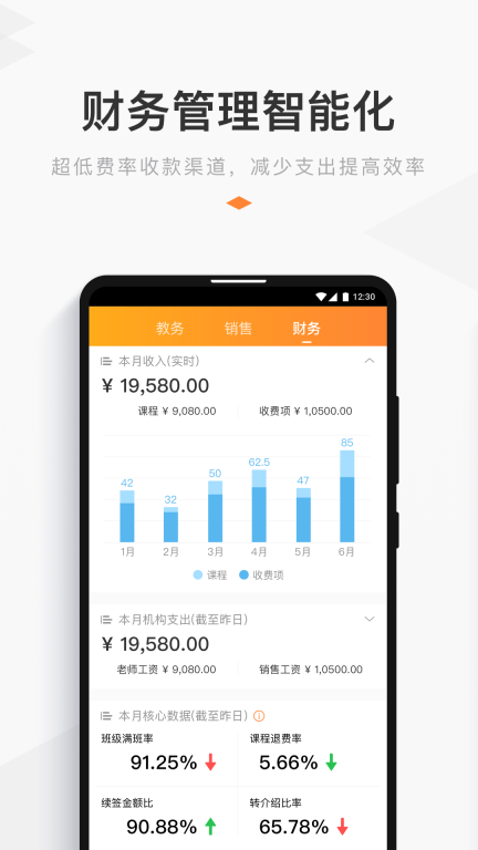 小麦助教图3