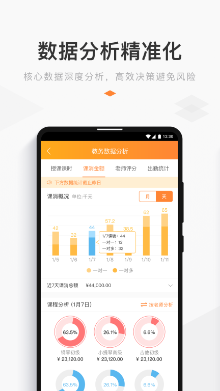 小麦助教图4