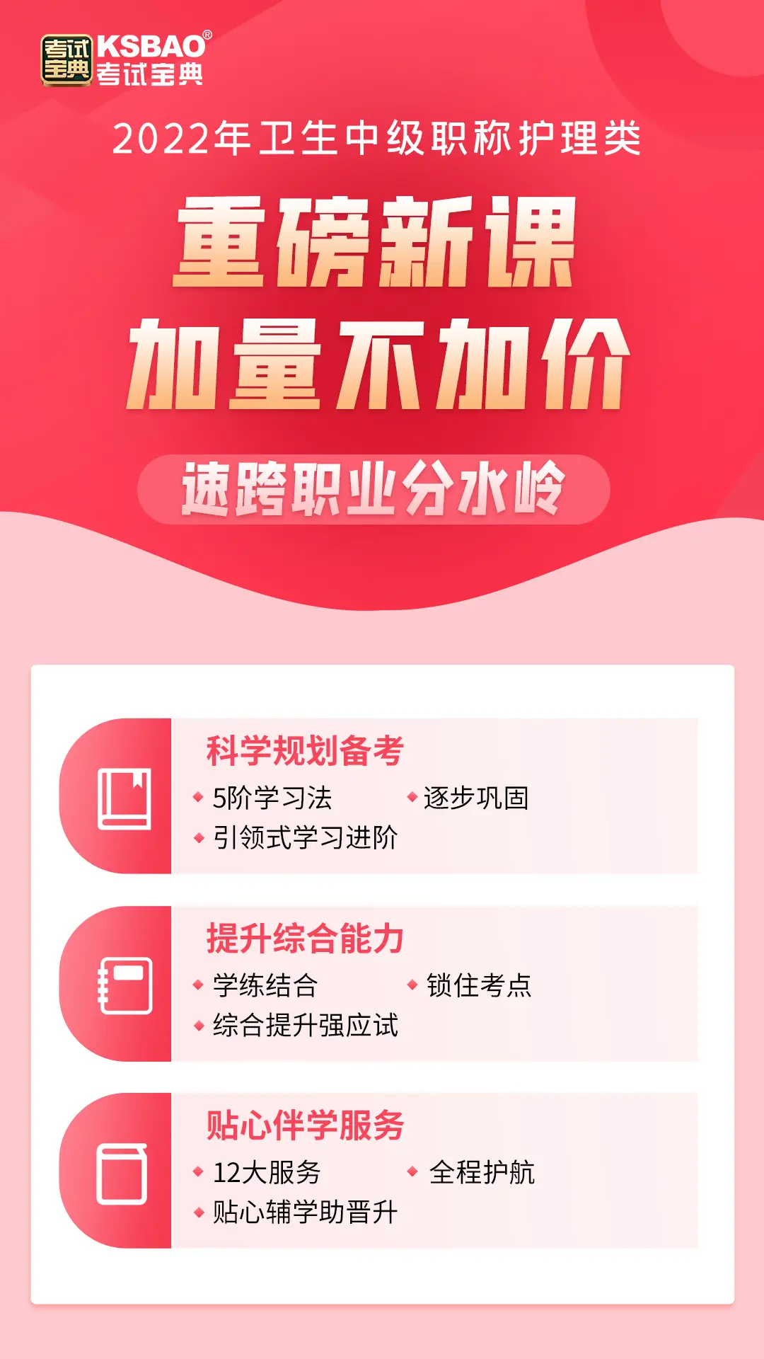 护士护师考试宝典图1