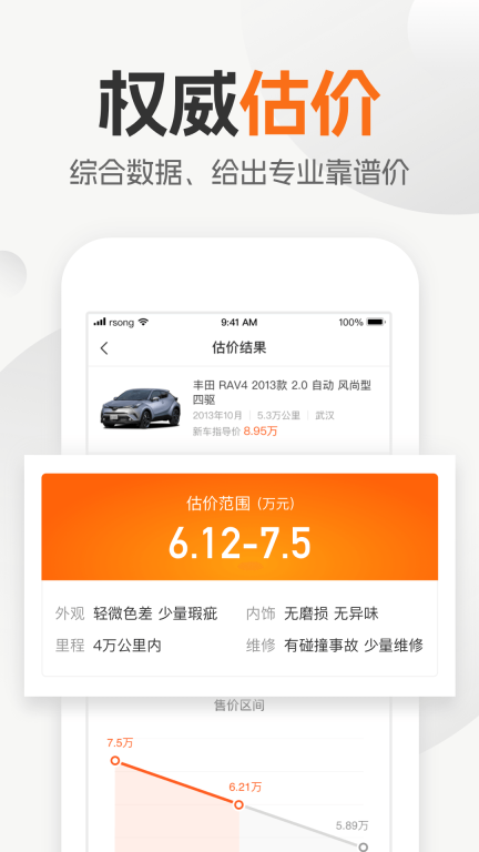 小猪二手车图5