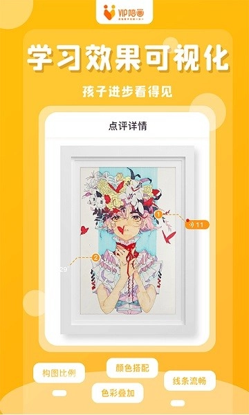 VIP陪画图2