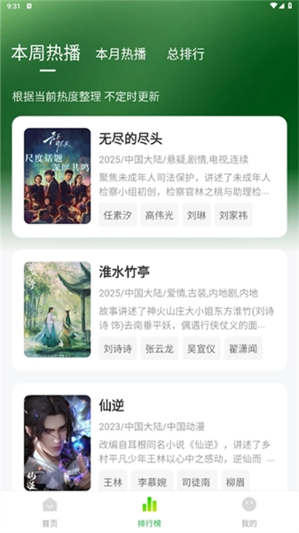 小柠檬追剧图3