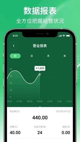 吉祥管店图1