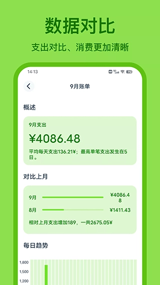 Lime记账图3